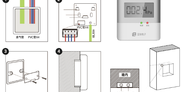<i style='color:red'>什么是余压控制系统</i>，作用是什么？